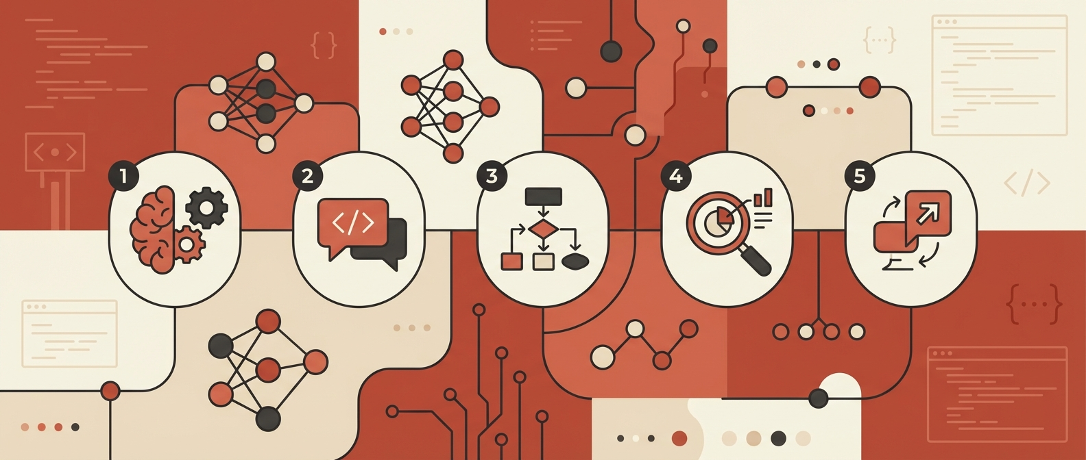 5 Easy Prompt Engineering Techniques to Improve Your LLM Prompts