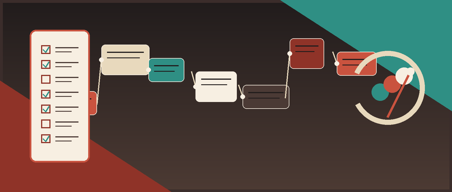 Accounts Payable Automation Readiness Scorecard