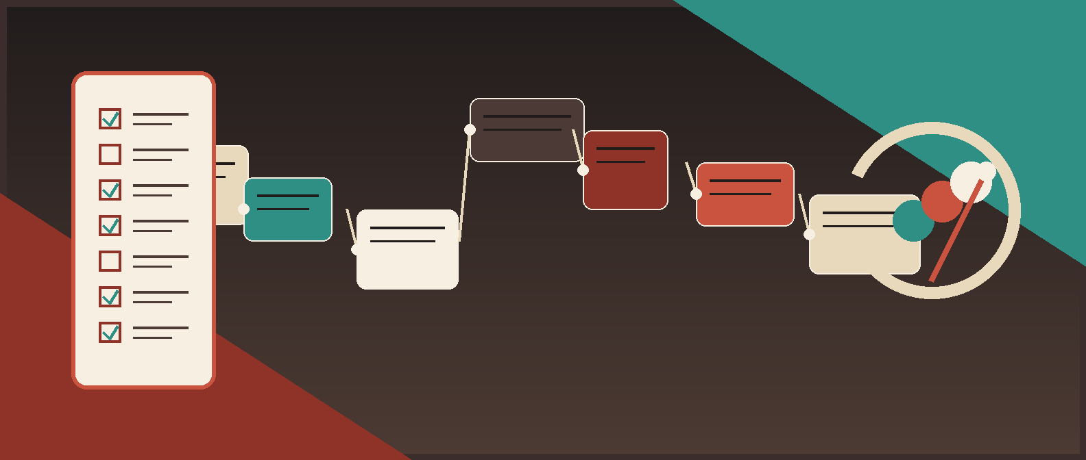 AI Workflow Automation Requirements Template for Operators