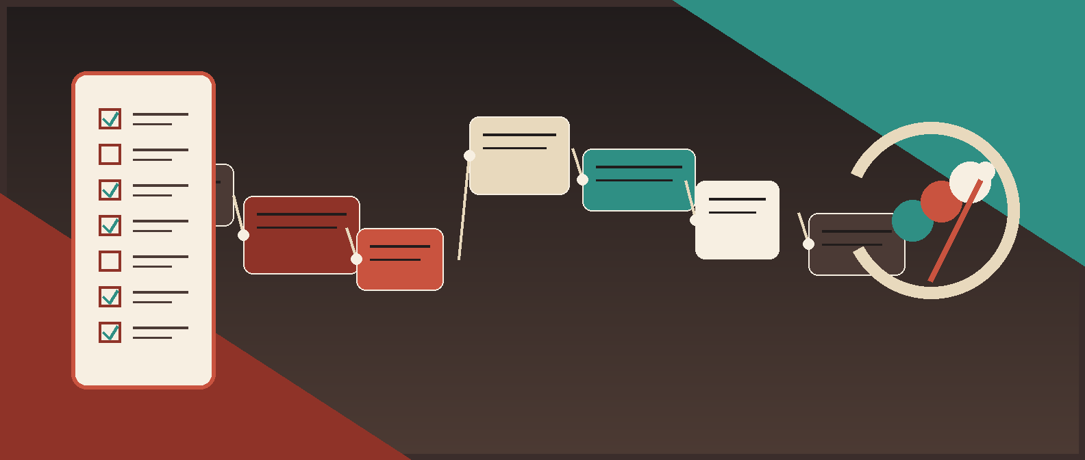 Best API Integration Partners for AI Automation Projects