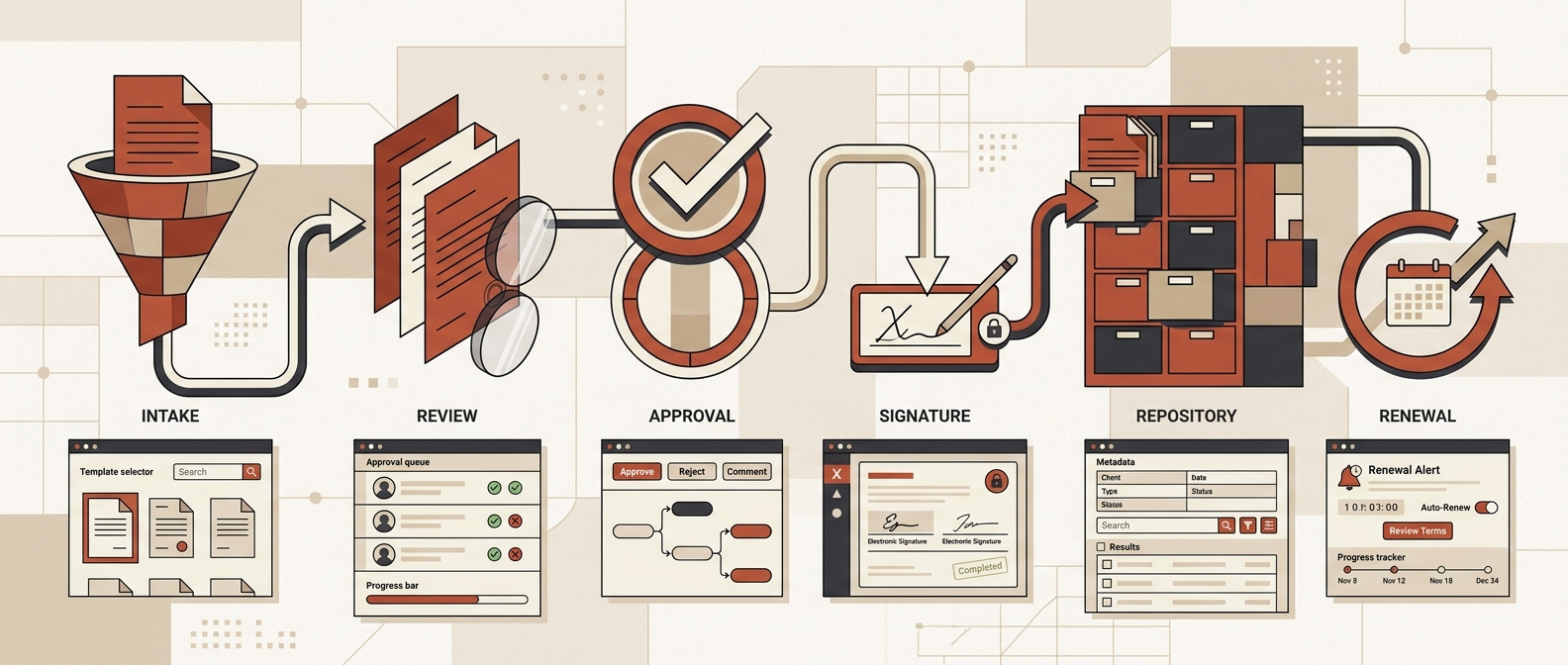 Best Contract Management Software Options with Top-tier Usability