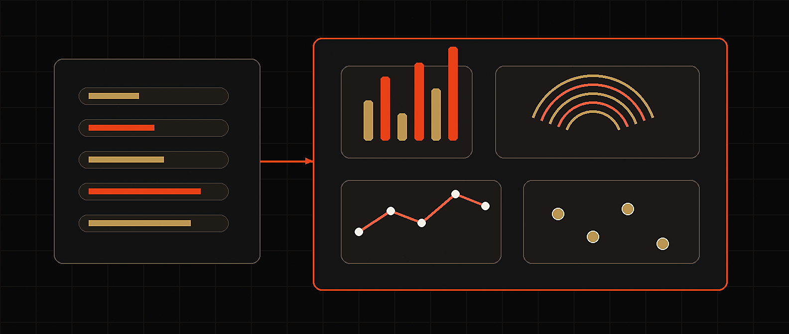 Best Contract Management Software with Great Analytics Capabilities