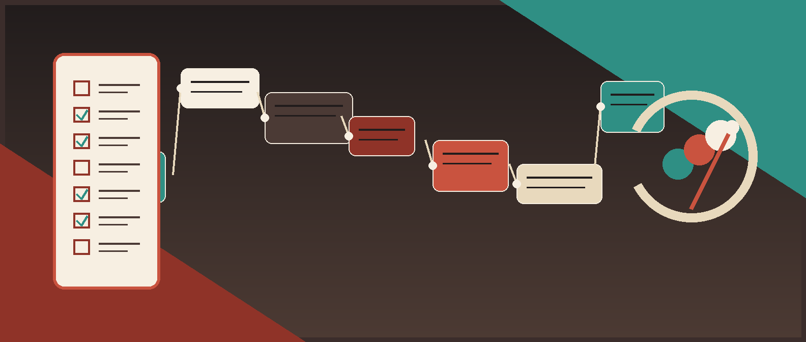 Customer onboarding automation checklist template preview
