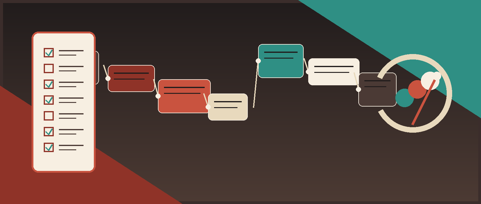 Customer onboarding automation readiness checklist for revenue operations teams