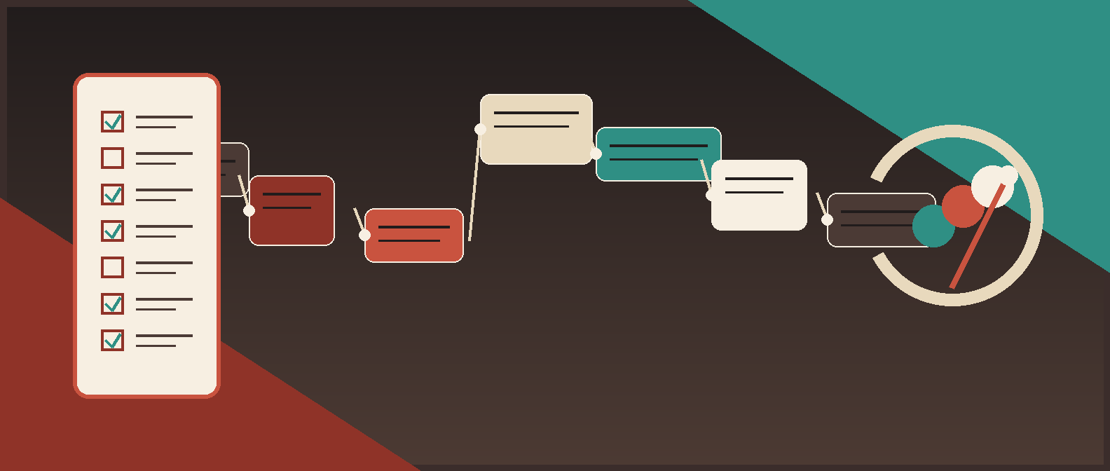 Customer onboarding automation requirements template for revenue operations teams