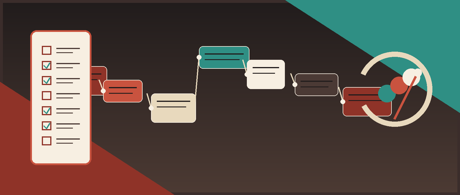 Workflow audit for AI agents showing trigger, intake, systems, handoffs, controls, and readiness decision