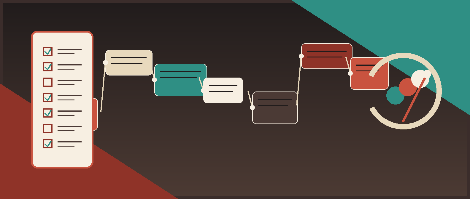 Invoice approval routing matrix