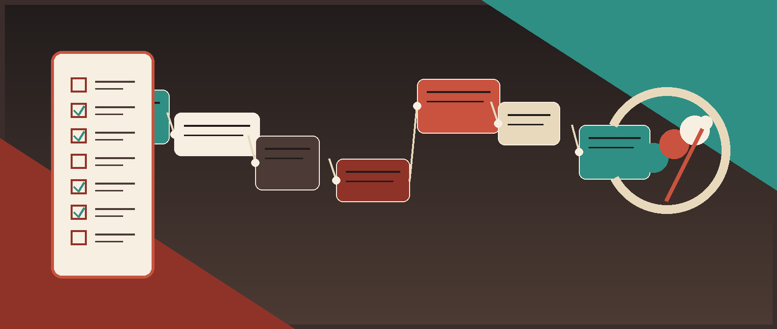 Legal Document Automation Readiness Checklist