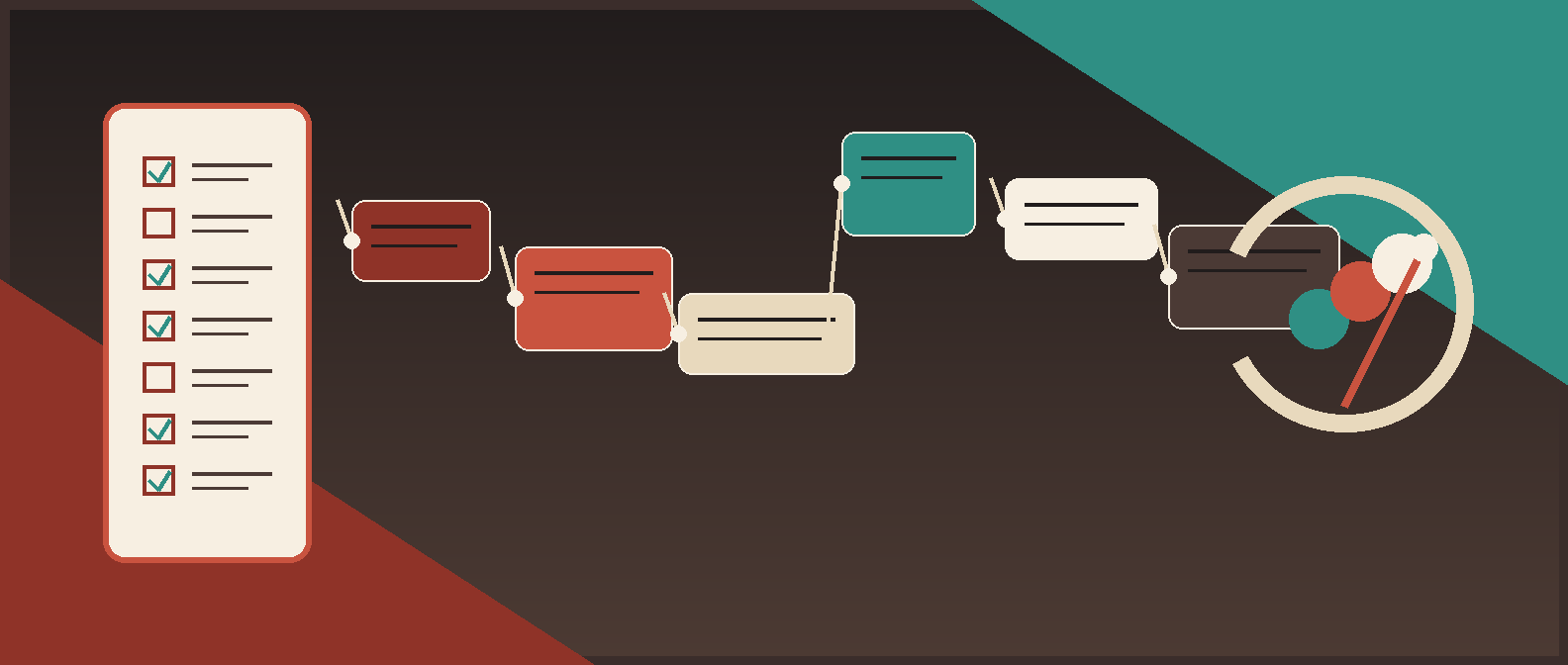 Marketing operations AI workflow scorecard showing CRM records, campaign metrics, lifecycle segments, approval gates, and weighted scoring