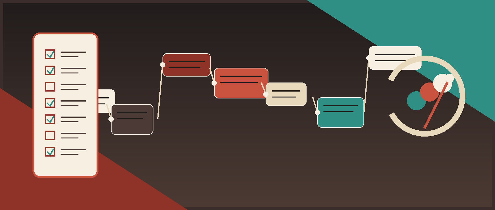 No-Code vs Custom AI Automation for Invoice Approval