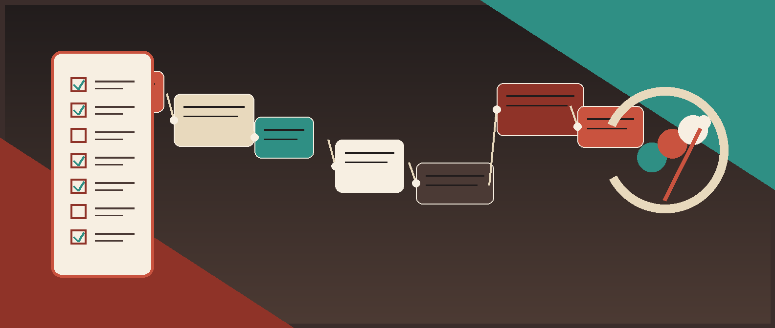 Recruiting automation readiness checklist for talent teams