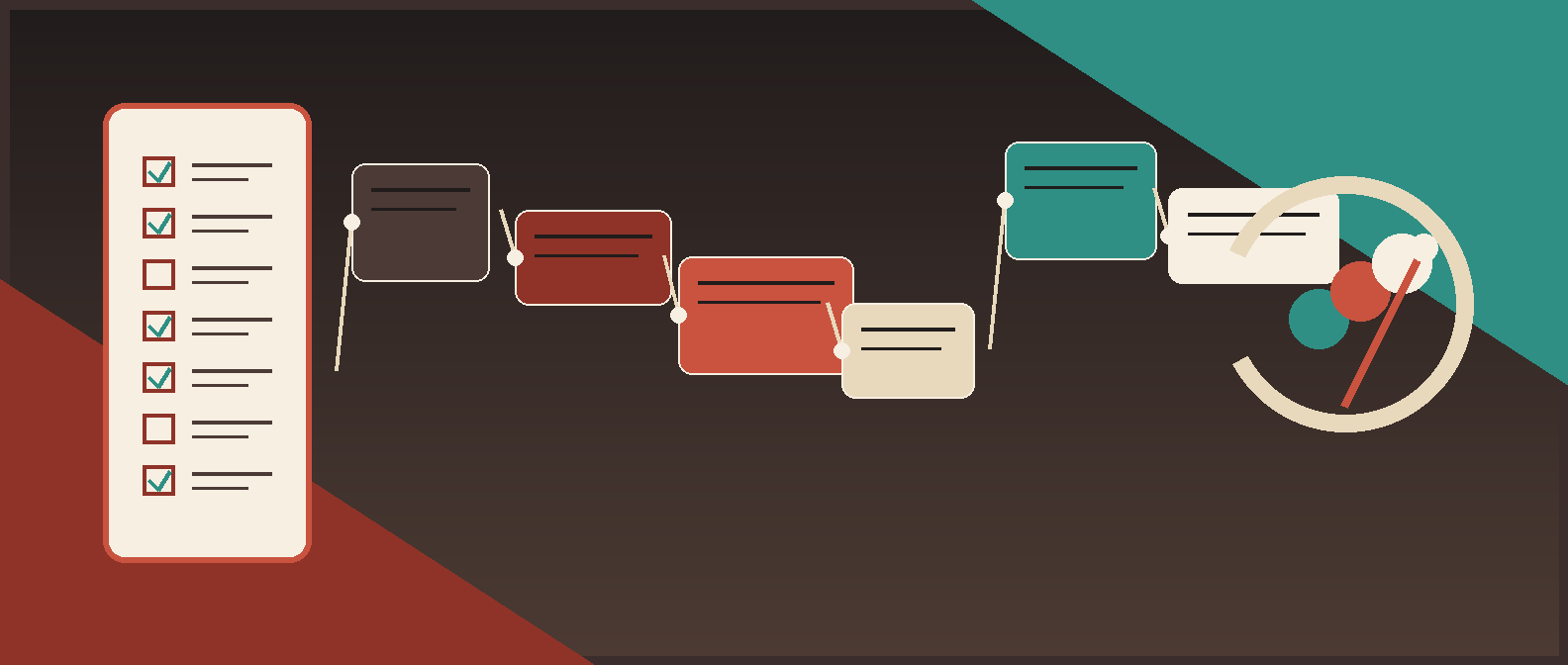 Systems integration audit checklist for AI automation showing CRM, ERP, finance, legal, HR, support, API gateway, approval gate, audit log, and rollback path
