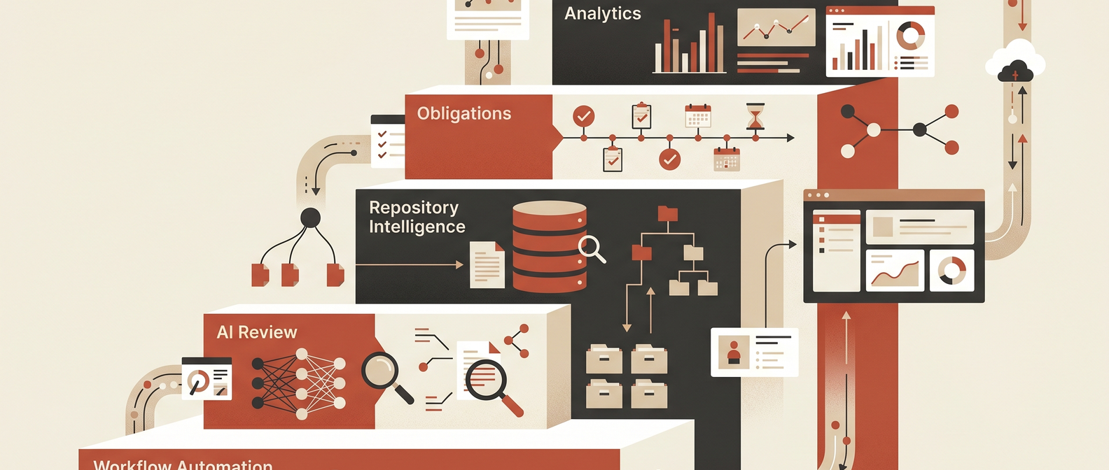 Which Contract Management Software Options Have the Strongest Features?